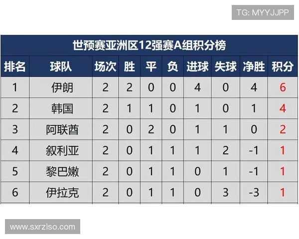 南京排球队在世界杯积分榜上以87分稳居第一名展现强大实力